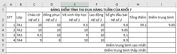 Đề thi học kì 2 lớp 7 môn Tin học