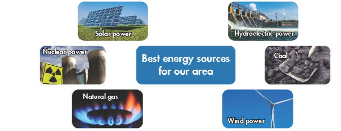 Tiếng Anh 7 Smart World Unit 10 Lesson 2