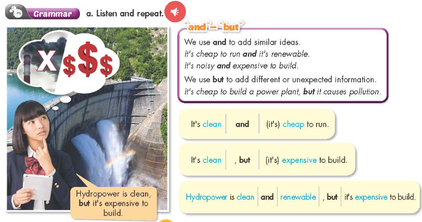 Tiếng Anh 7 Smart World Unit 10 Lesson 2