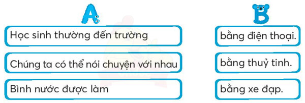 Bài 12: Tay trái và tay phải