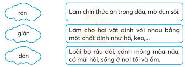 Bài 15: Ngày như thế nào là đẹp? VBT Tiếng Việt lớp 3