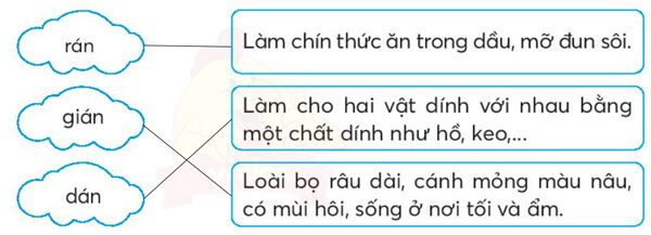 Bài 15: Ngày như thế nào là đẹp? VBT Tiếng Việt lớp 3