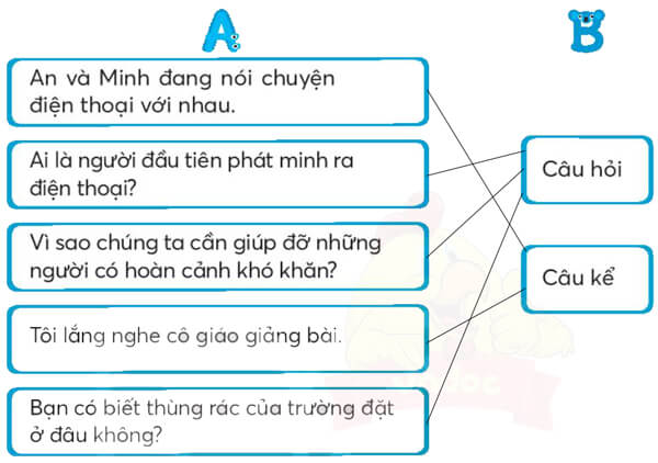 Bài 16: Alo tớ đây
