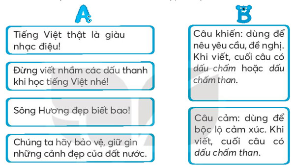 Bài 20: Tiếng nước mình