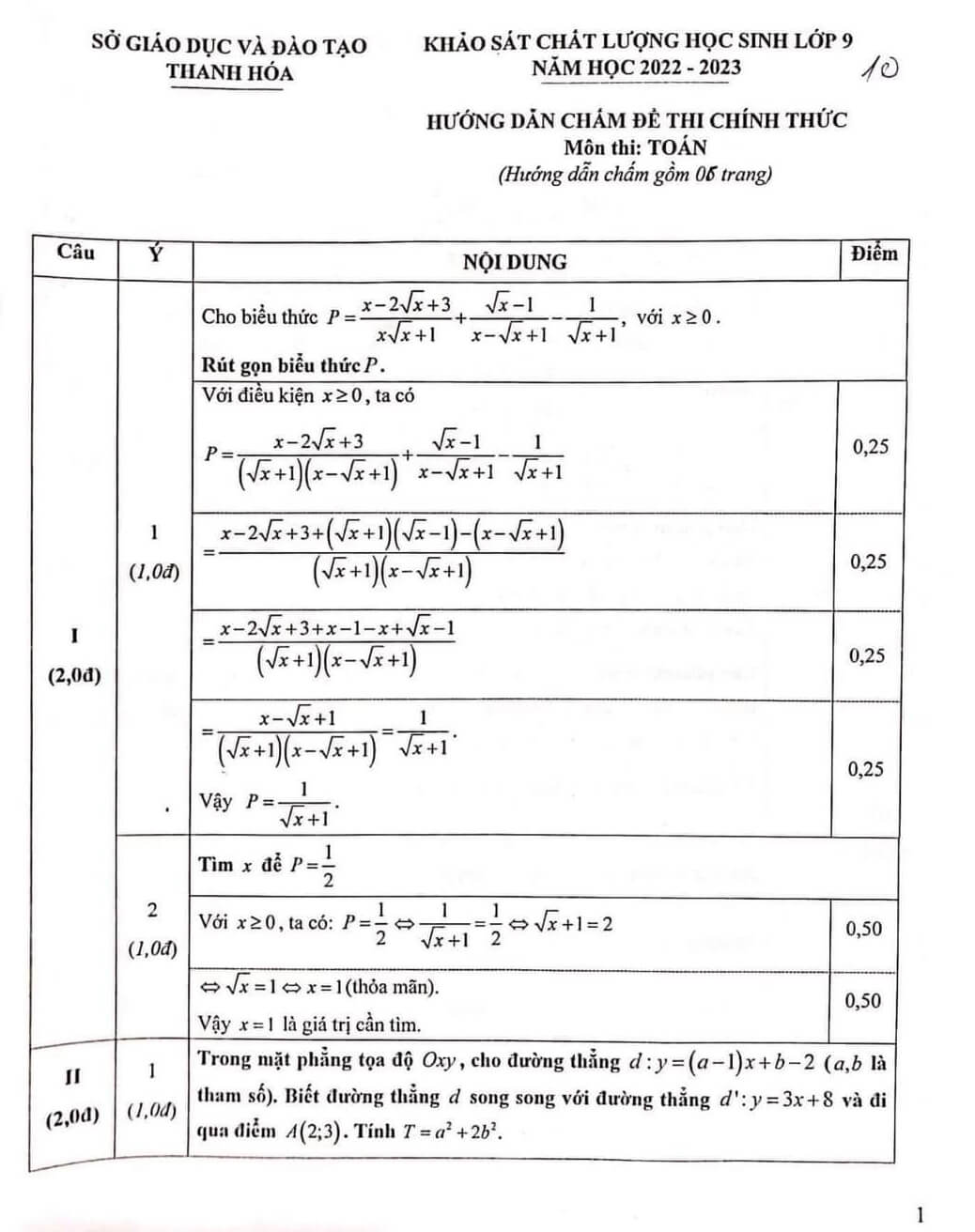 Đề thi học kì 2 Toán 9