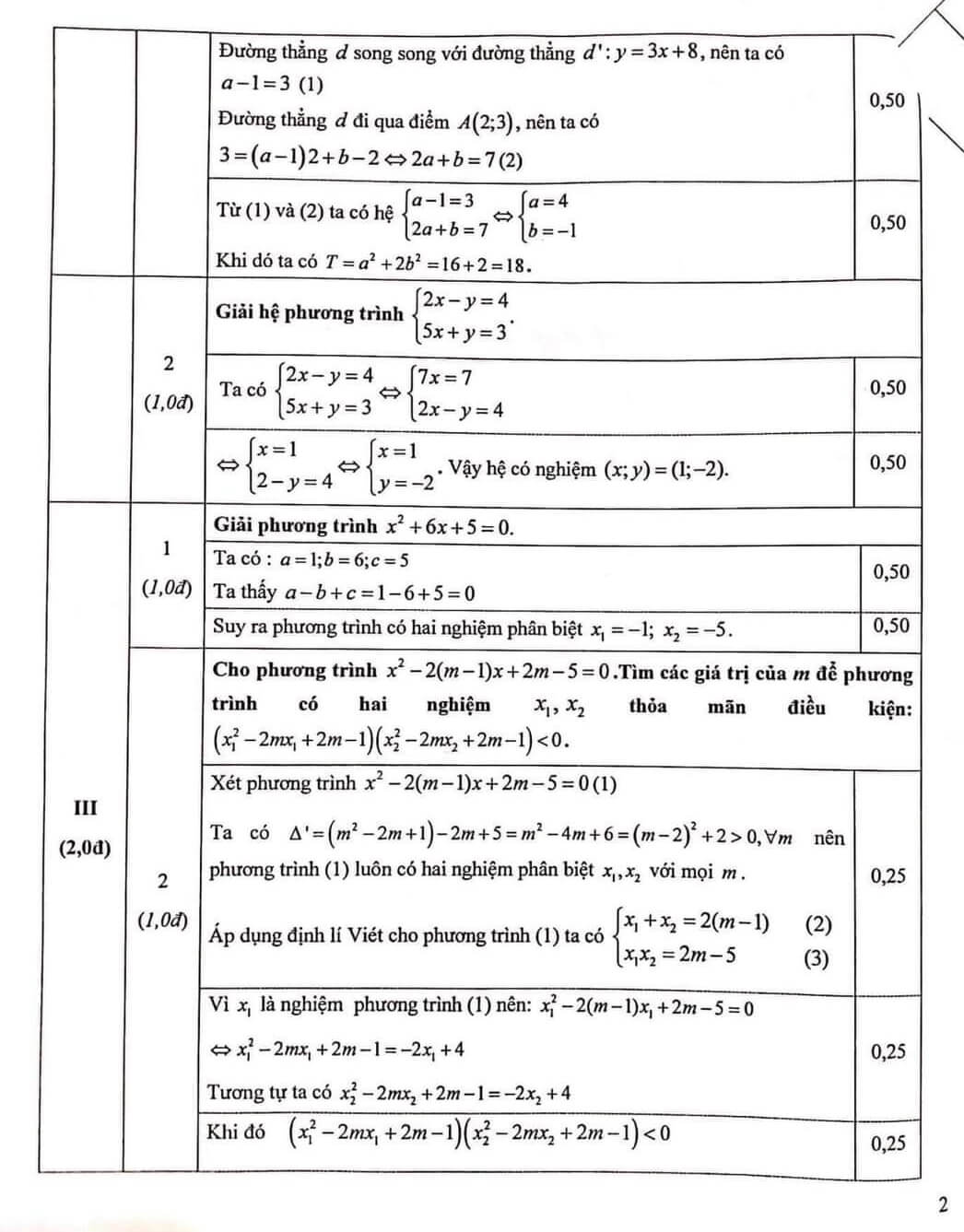 Đề thi học kì 2 Toán 9