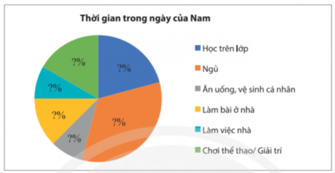 Giải Vận dụng 1 trang 100 sgk Toán 8 tập 1 Chân trời