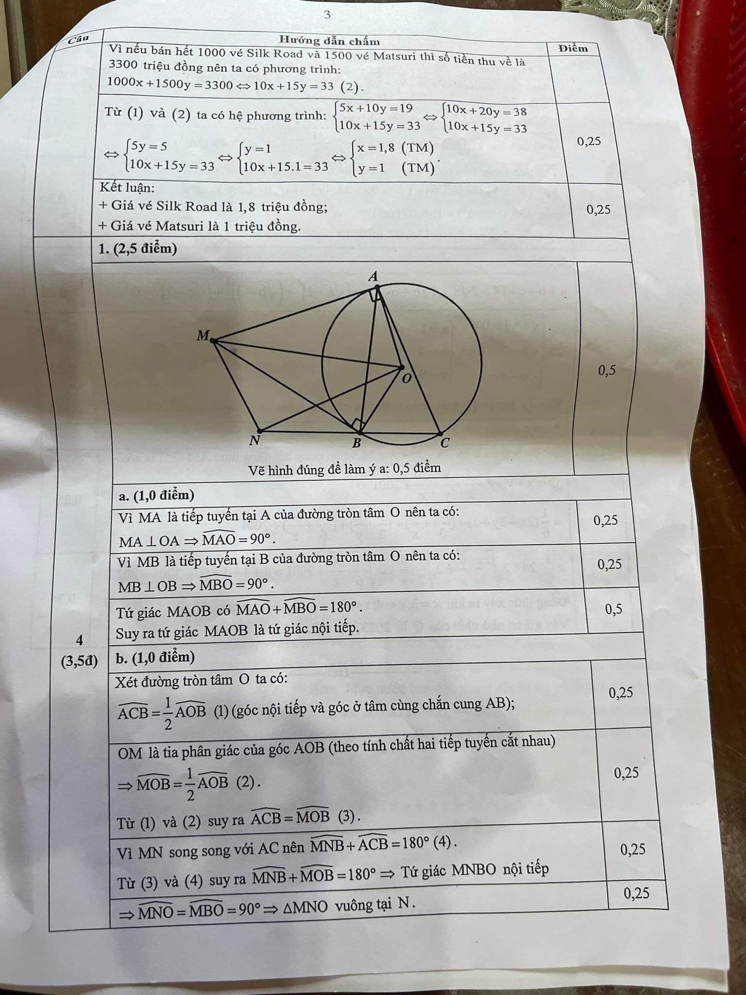 Đề thi học kì 2 Toán 9