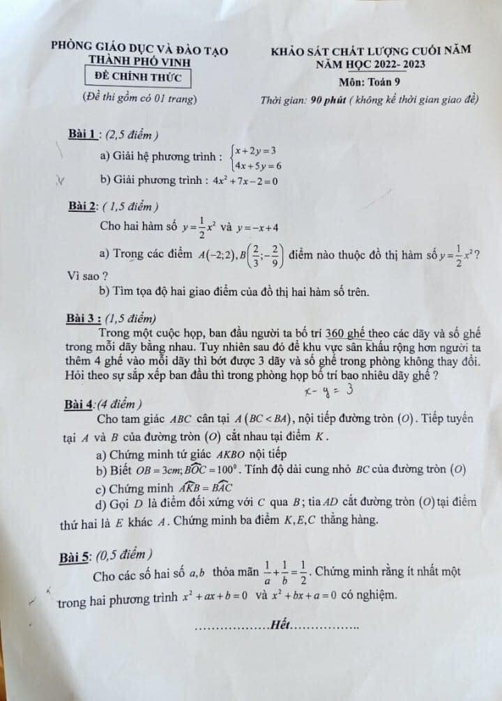 Đề thi học kì 2 Toán 9