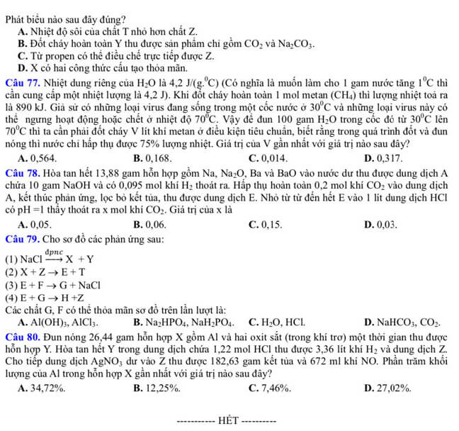 Đề thi thử tốt nghiệp môn Hóa học Sở Bà Rịa Vũng Tàu