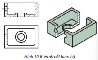 Lý thuyết công nghệ 10