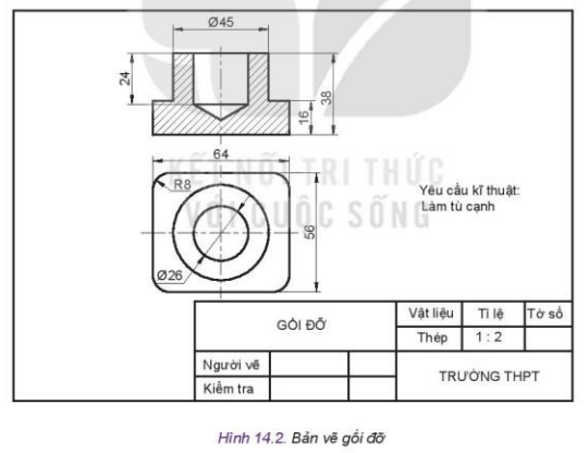 lý thuyết công nghệ 10