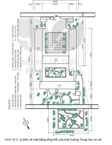 lý thuyết công nghệ 10