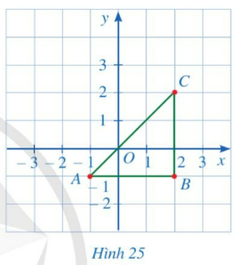 Giải bài tập 2 trang 78 sgk Toán 8 tập 1 CD