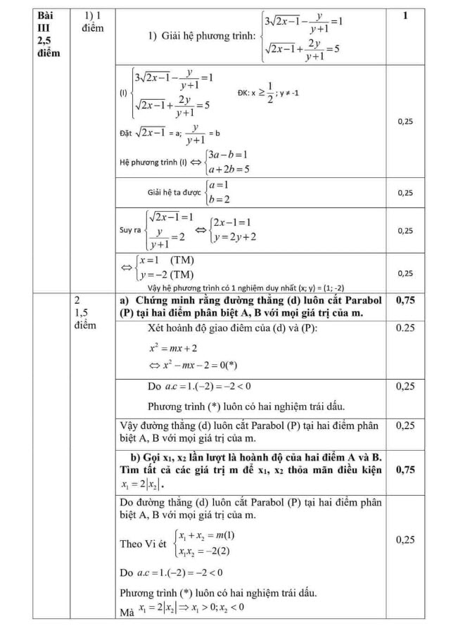 Đề thi tuyển sinh lớp 10 môn Toán có đáp án