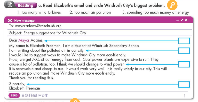 Tiếng Anh 7 Smart World Unit 10 Lesson 3