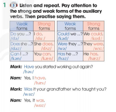 Tiếng Anh 11 Global Success Unit 1 Language