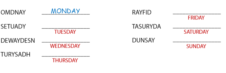 Tiếng Anh 3 Wonderful World Review 6 Part 1