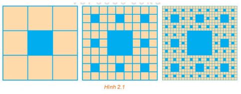 Toán 11 Kết nối tri thức bài tập cuối chương 2