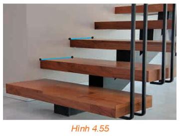 Toán 11 Kết nối tri thức bài 13