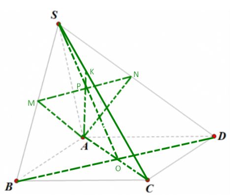 Toán 11 Kết nối tri thức bài tập cuối chương 4
