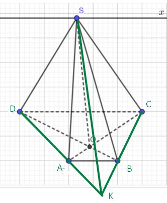 Toán 11 Kết nối tri thức bài tập cuối chương 4