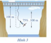 Bài tập 7 trang 56 sgk Toán 11 tập 1 Cánh diều