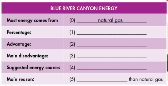 Smart World Workbook 7 Unit 10 Review