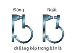 Khoa học tự nhiên 8