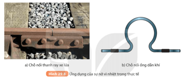 Khoa học tự nhiên 8