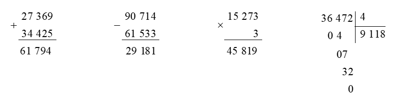 Toán lớp 4 trang 6 Cánh diều