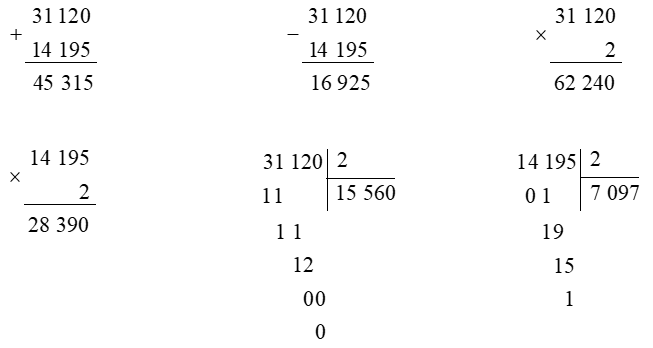 Toán lớp 4 trang 6 Cánh diều