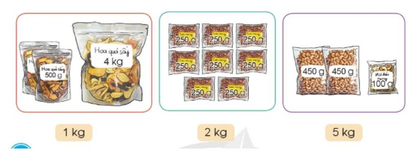 Toán lớp 4 trang 9 Bài 5