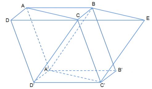 Bài tập 2 trang 119 sgk Toán 11 tập 1 Cánh diều
