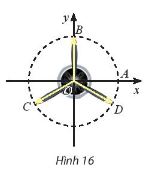 Toán 11 Chân trời sáng tạo bài 1 Góc lượng giác