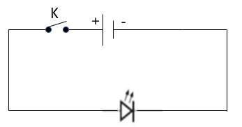 Khoa học tự nhiên 8