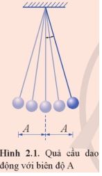 Câu hỏi trang 18 Vật lí 11 Cánh Diều