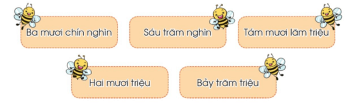Toán lớp 4 trang 28 Bài 2