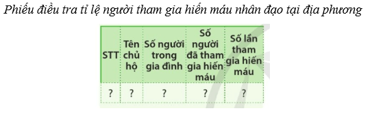 Khoa học tự nhiên 8