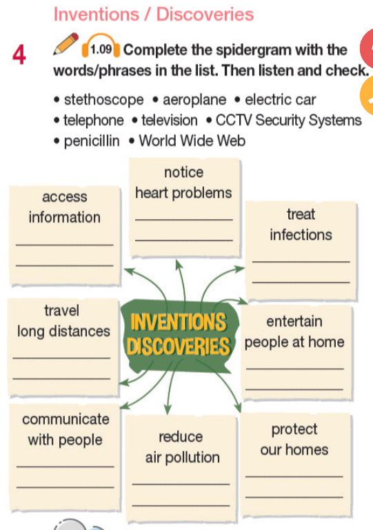 Tiếng Anh 11 Bright Hello trang 12 13