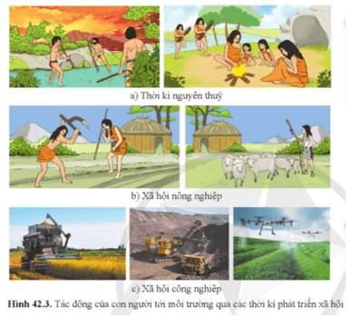 Khoa học tự nhiên 8