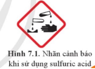 Mở đầu trang 44 Hoá học 11