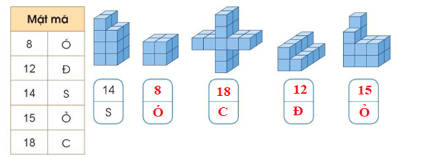 Toán lớp 4 trang 62 Bài 4