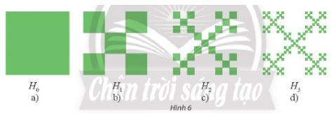 Toán 11 Chân trời sáng tạo bài 1