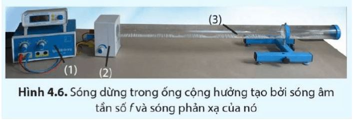 Câu hỏi 6 trang 57 Vật Lí 11