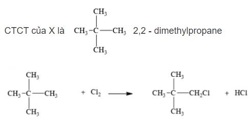 Hóa học 11 Chân trời sáng tạo bài 12