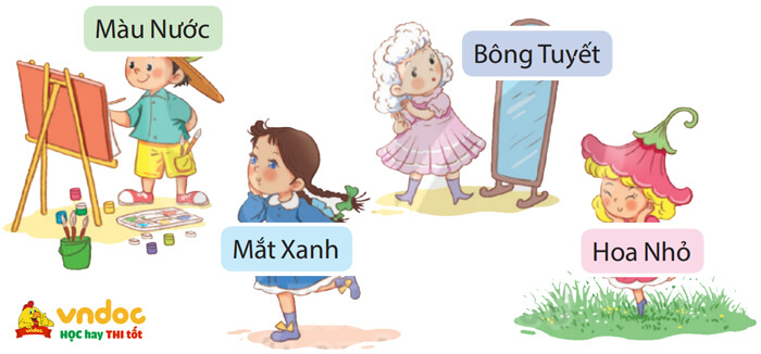 Những bức chân dung lớp 4 trang 30