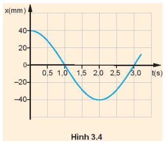 Vật lí 11 Kết nối tri thức bài 3