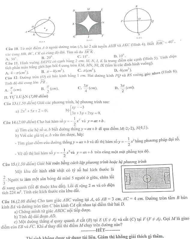 Đề thi vào 10 Toán Phú Yên