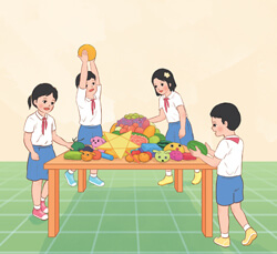 Ôn tập giữa học kì 1